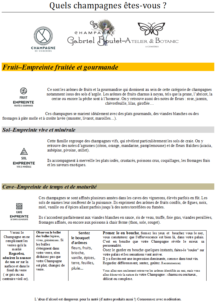 Fiche arômes site